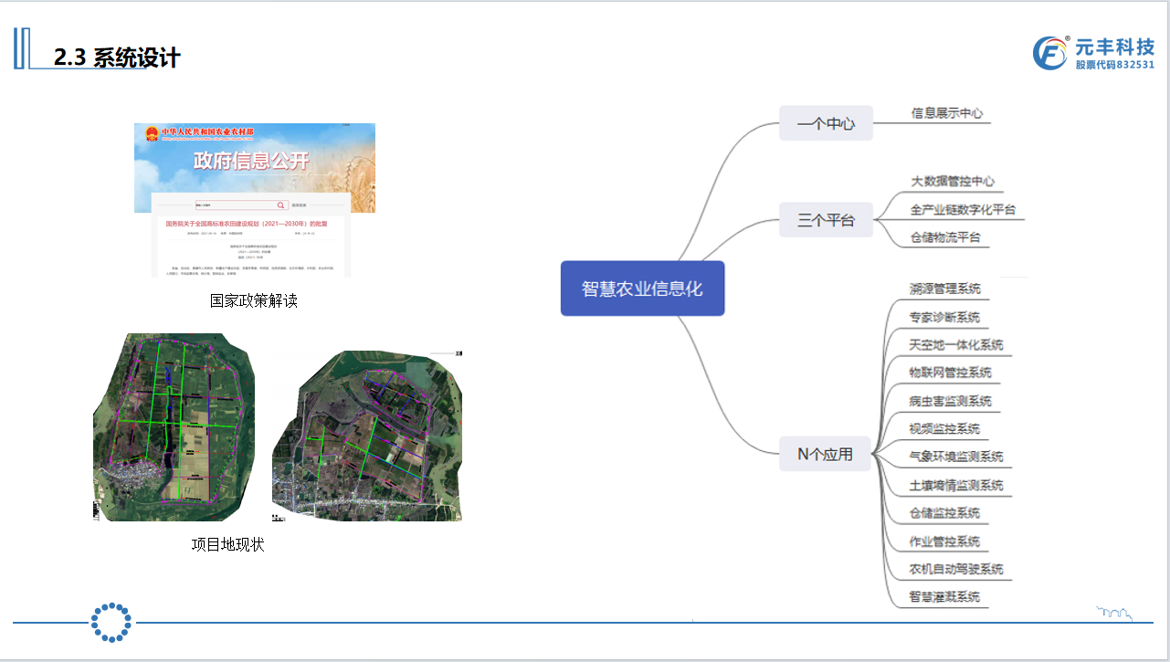 种植产业园信息化3.png